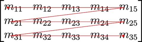 _images/OrderRow.png