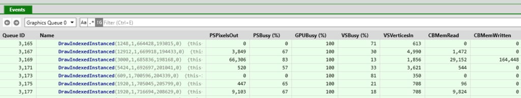 DirectX12 Hardware Counter Profiling with Microsoft PIX and the AMD Plugin