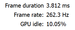 RGP profiling info for reflective bubbles postoptimisation
