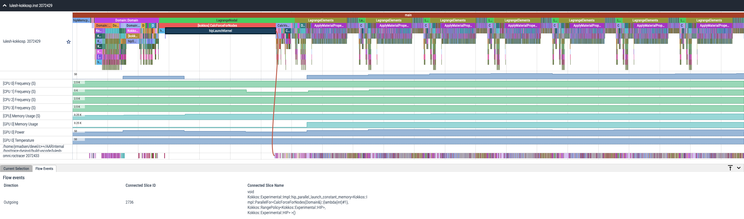 ../_images/omnitrace-timeline-example.png