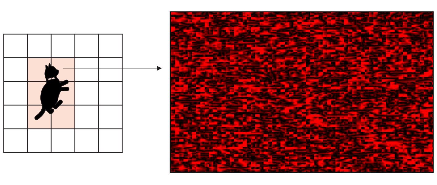 AMD FidelityFX™ Brixelizer diagram-2