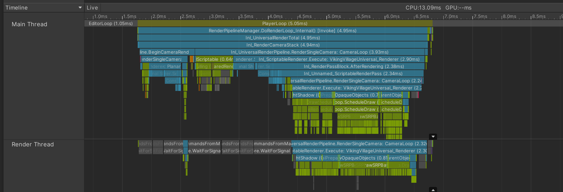 built-in-profiler-capatured-data-timeline-view