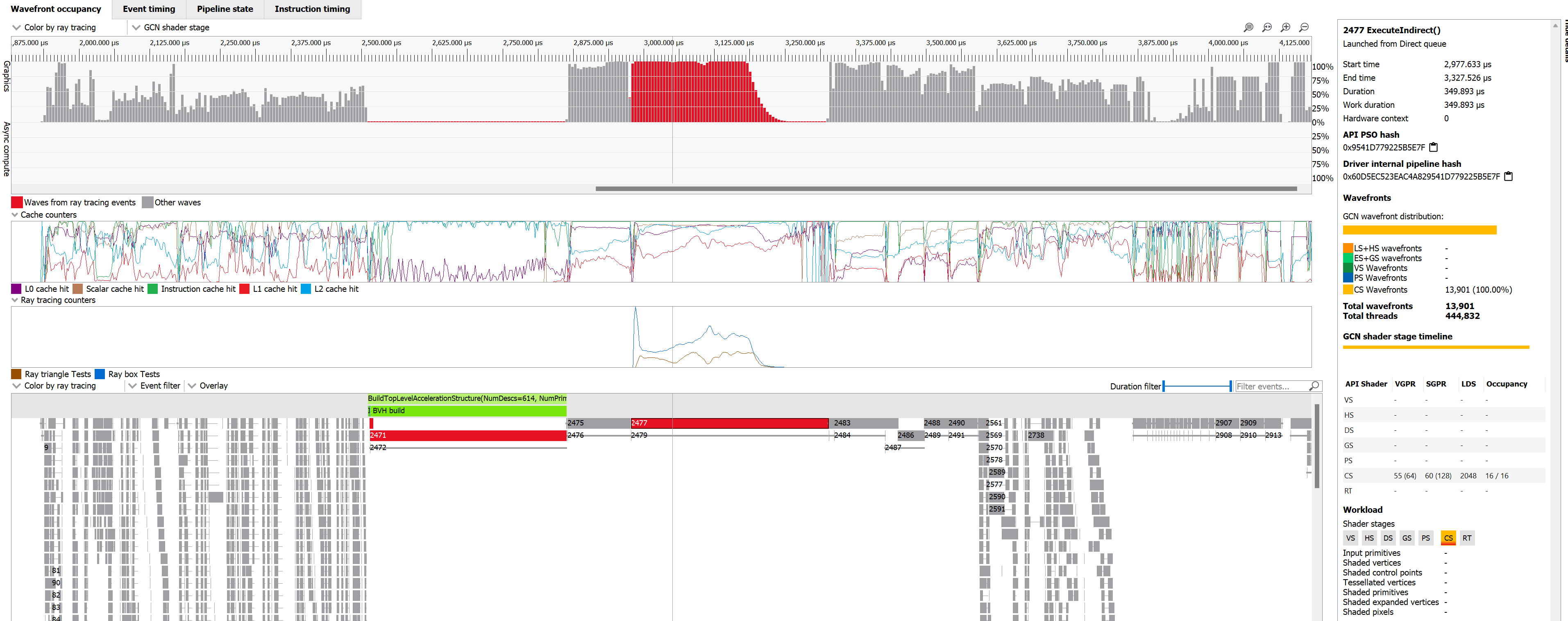Radeon™ GPU Profiler 1.13 and Radeon Developer Panel 2.6