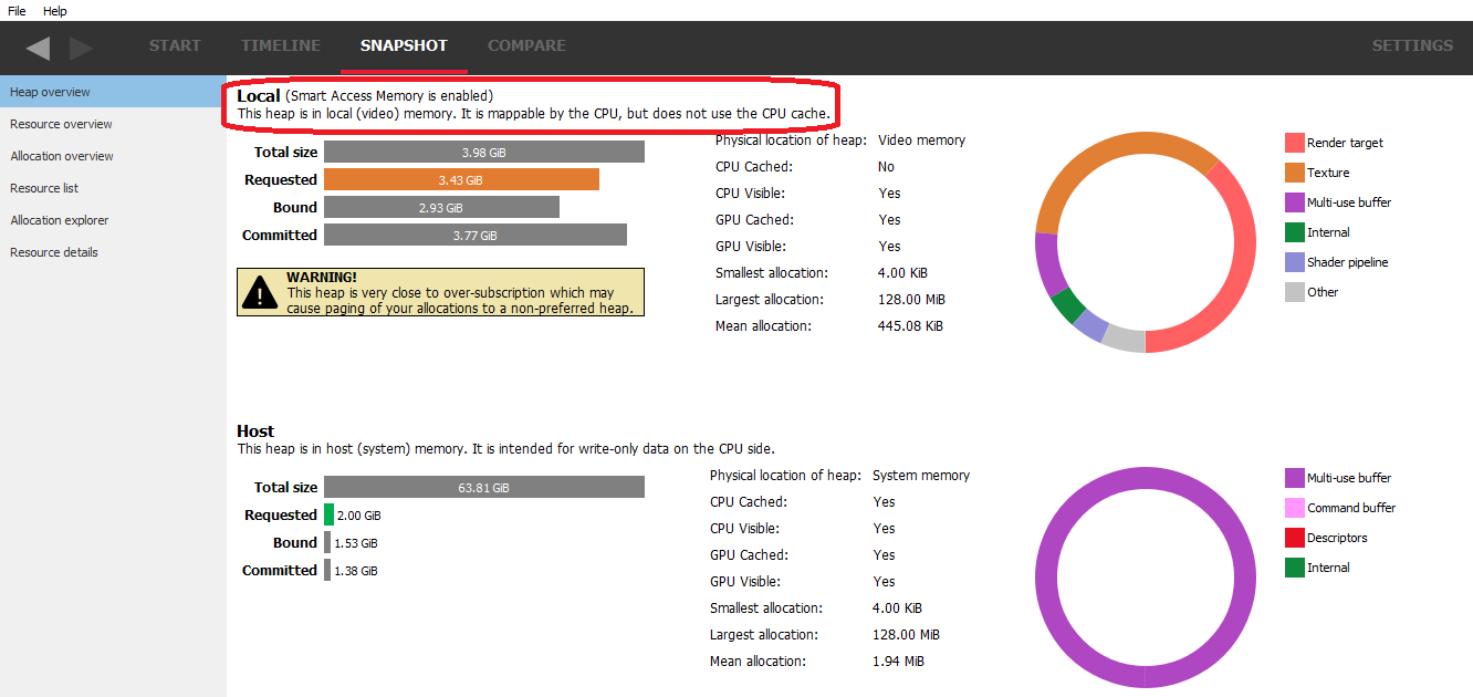 Radeon™ Memory Visualizer 1.4 introduces Smart Access Memory support