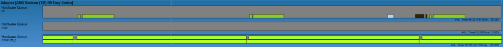 nbody-async