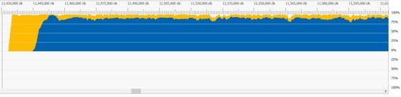 perf_guide_2