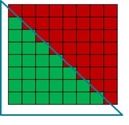 perf_guide_3