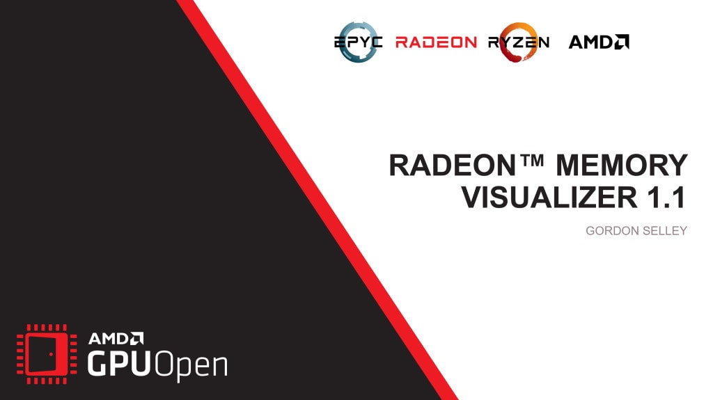 AMD RDNA™ 2 – Radeon™ Memory Visualizer 1.1 - YouTube link