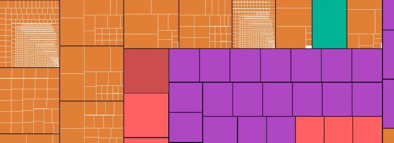 Getting Started with Radeon™ Memory Visualizer (RMV)