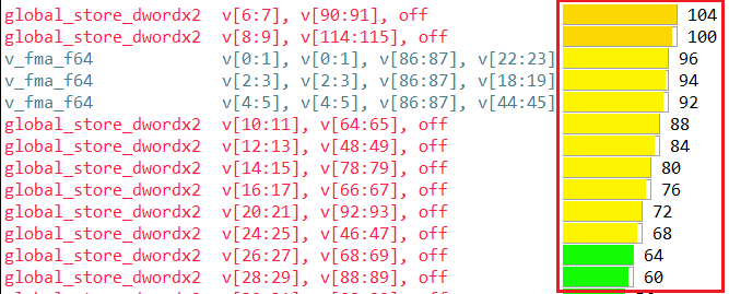 vgpr_visualization_zoom_updated