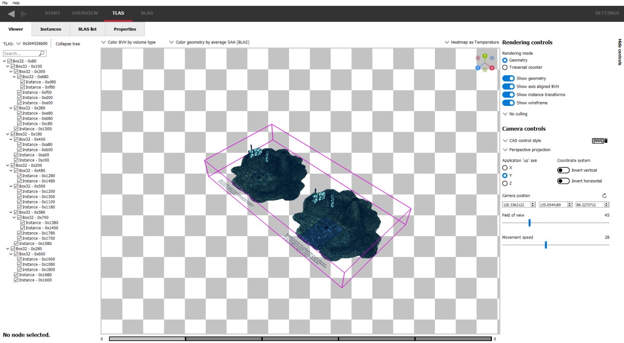 Learn about Radeon™ Raytracing Analyzer 1.1