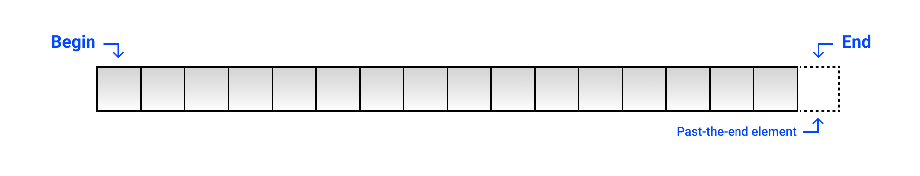 _images/list.png