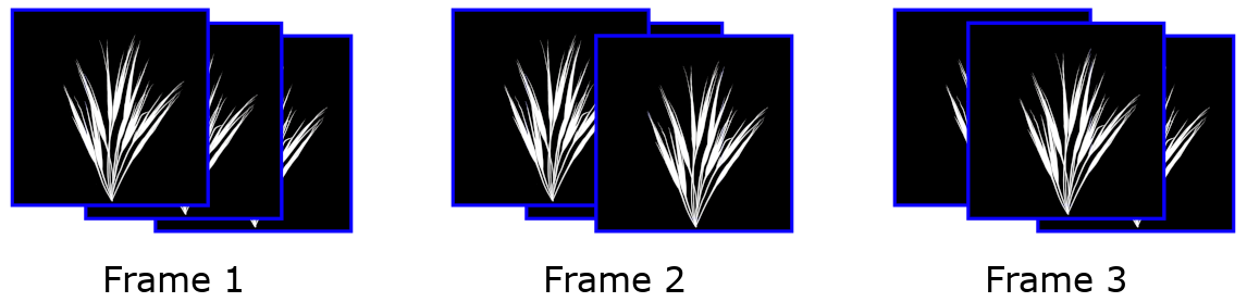 Each frame, we randomize Z-values resulting in all alpha being captured over time