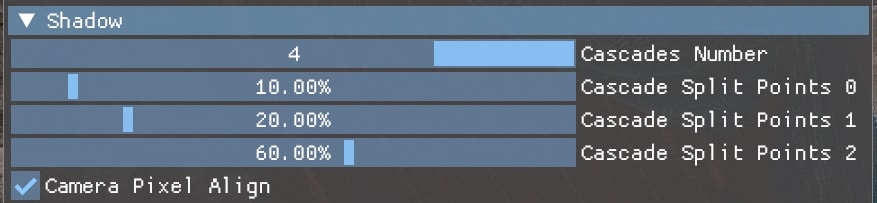 Shadow UI
