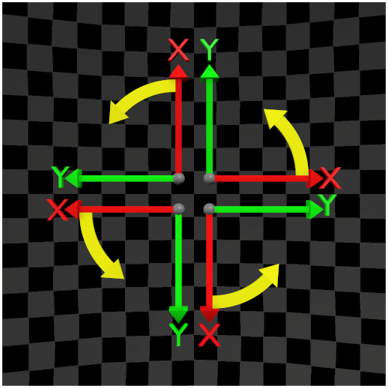 _images/OrderXY.png