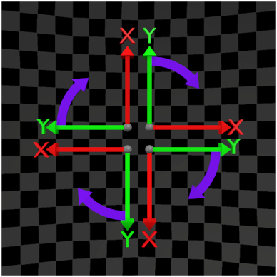 _images/OrderYX.png