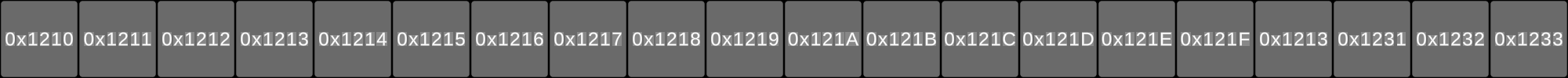 _images/memory.png