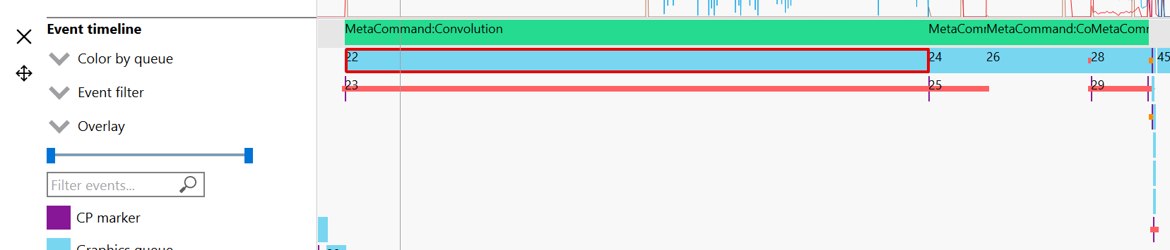 Radeon™ GPU Profiler DirectML meta commands in the Wavefront occupancy pane