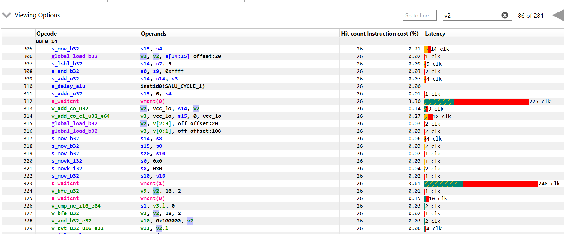 Radeon™ GPU Profiler ISA tooltip