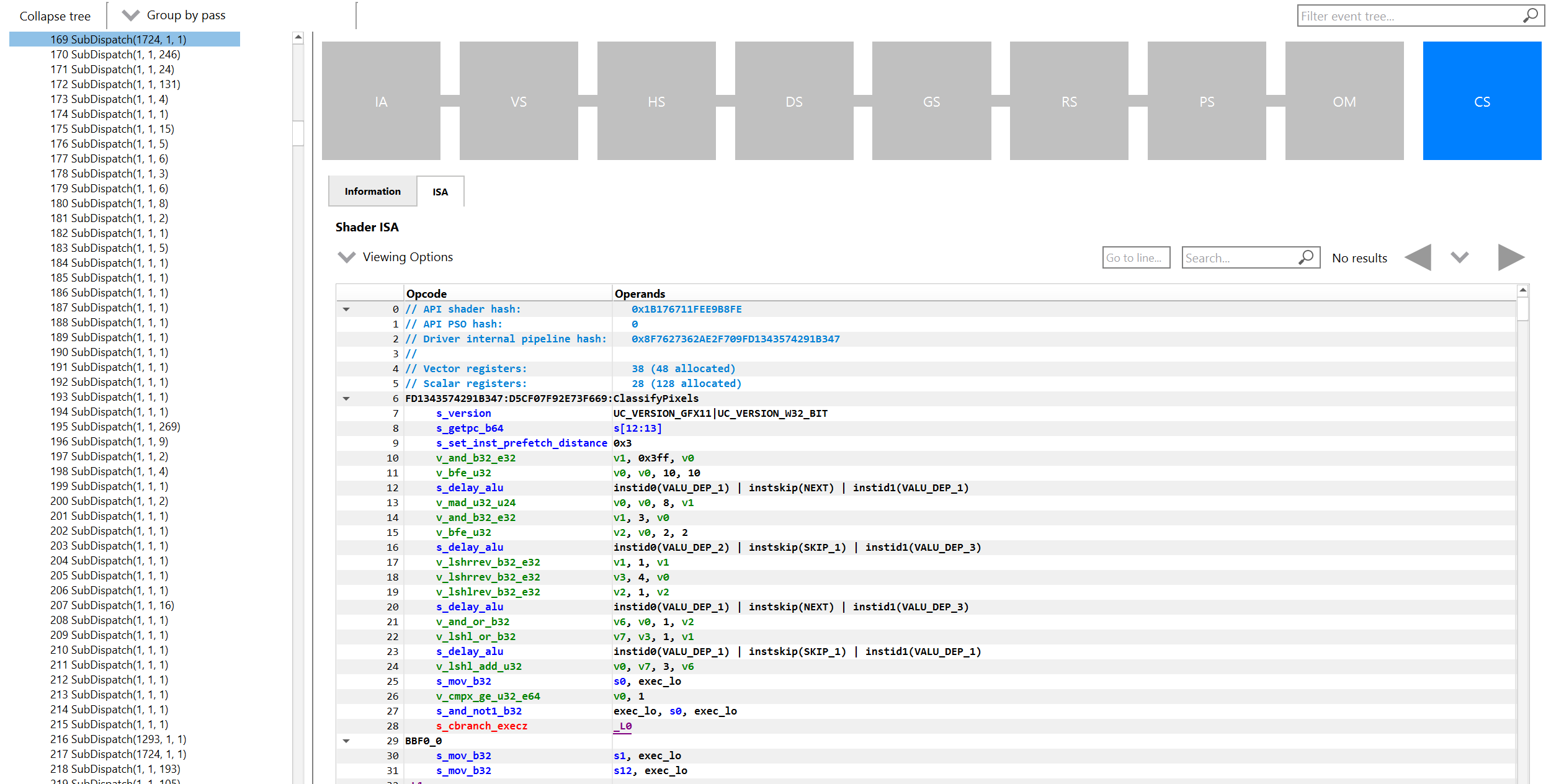 Radeon™ GPU Profiler Sub-dispatch ISA