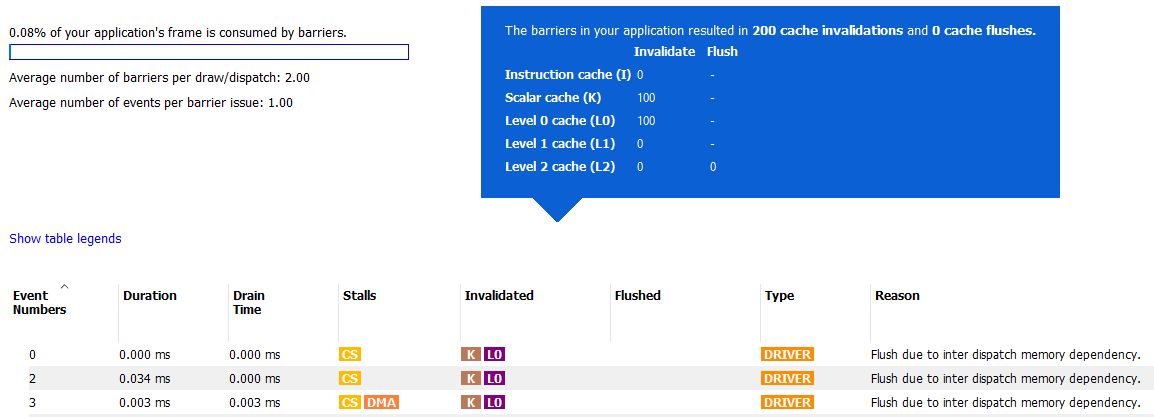 _images/rgp_barriers_opencl_2.png