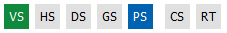 _images/rgp_dx12_pipeline_stage_vs_ps.png