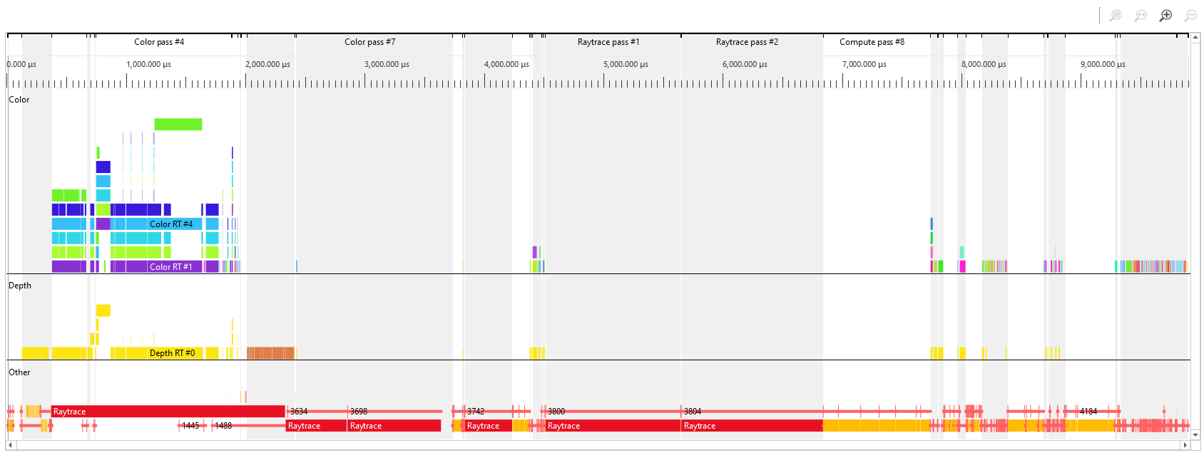 _images/rgp_render_targets_overview_2.png