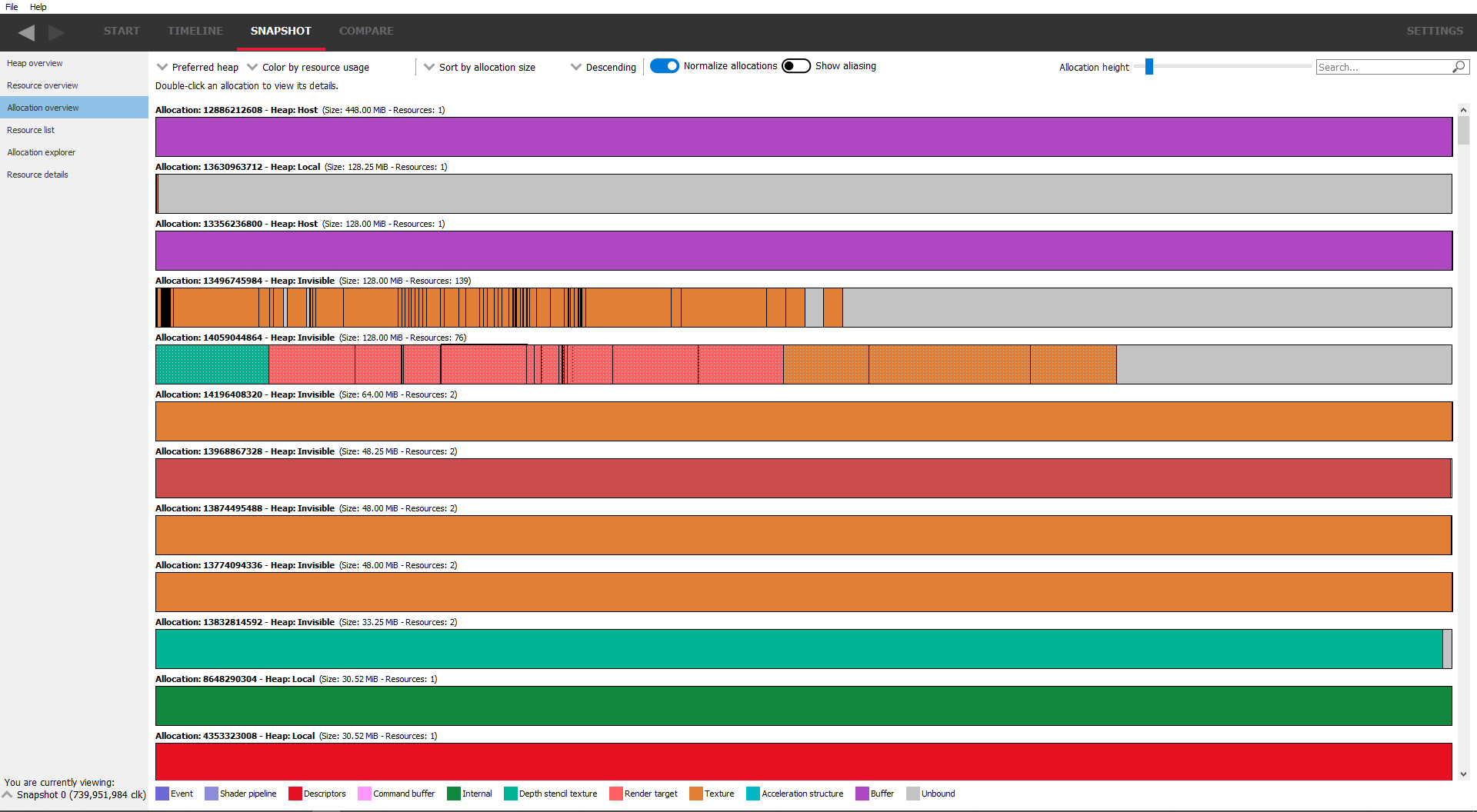 _images/allocation_overview_2.png