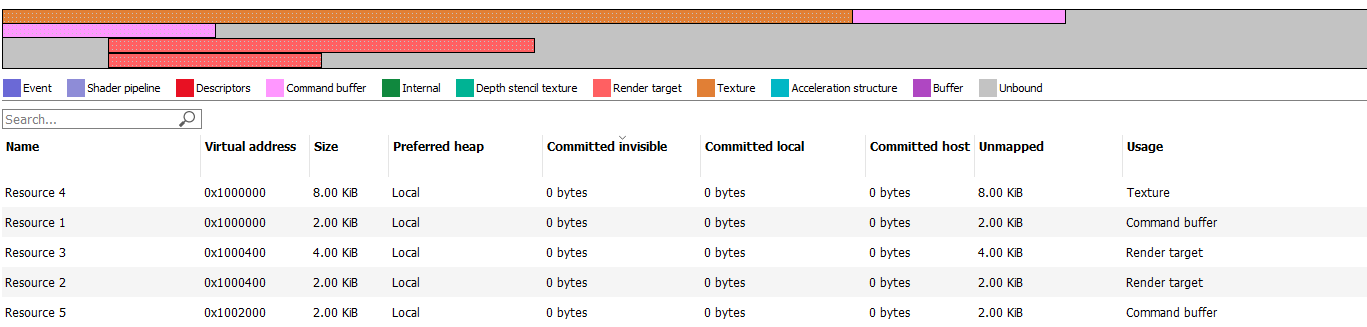 _images/allocation_overview_4.png