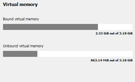 _images/carousel_virtual_memory.png