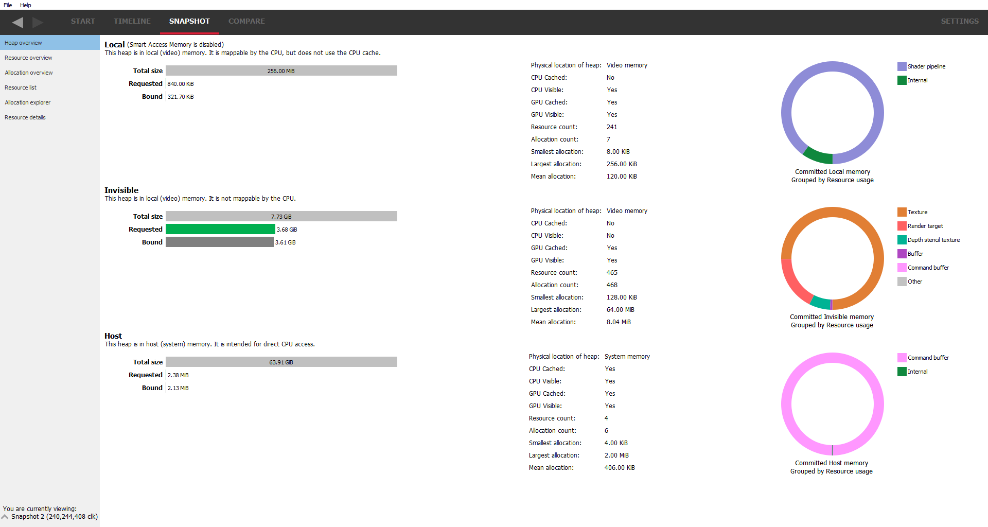 _images/heap_overview_1.png