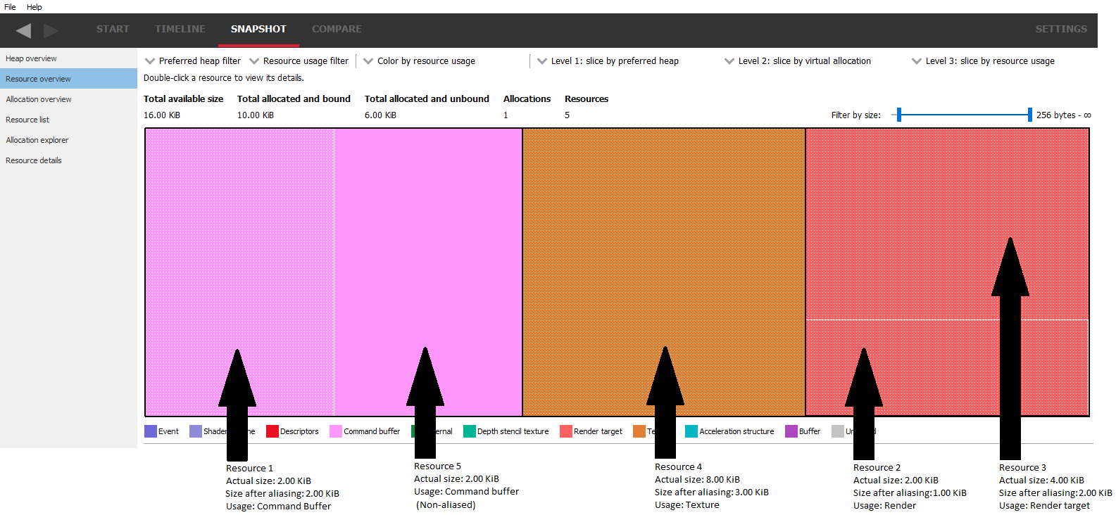 _images/resource_overview_4.png