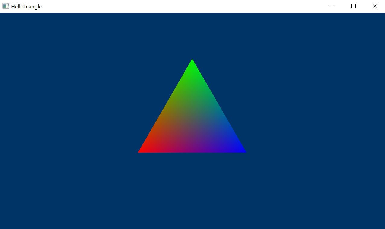 the aspect correct triangle