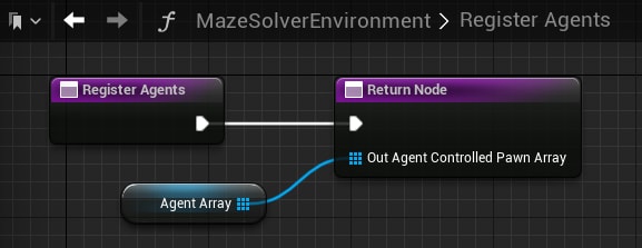 MazeSolverEnvironment > RegisterAgents Fallback Image