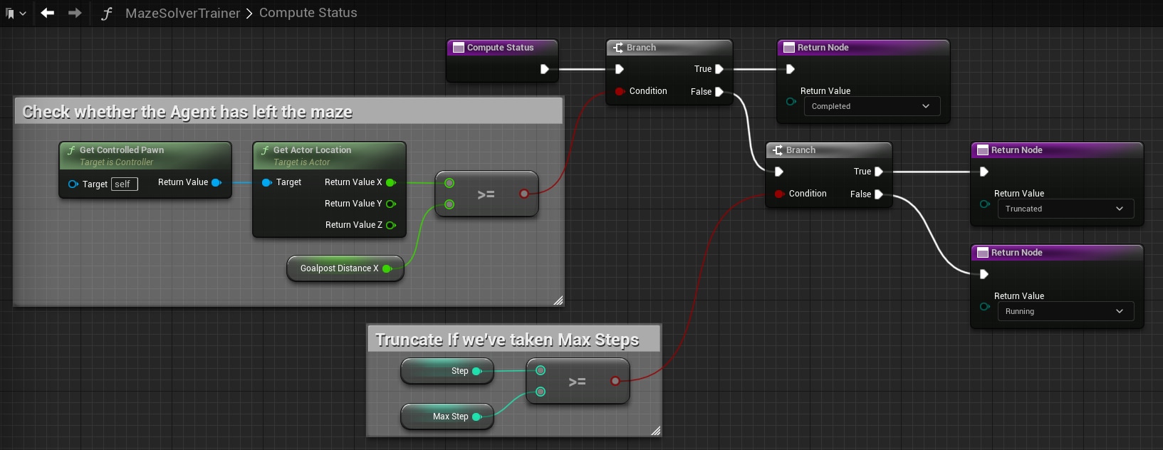 MazeSolverTrainer > ComputeStatus Fallback Image