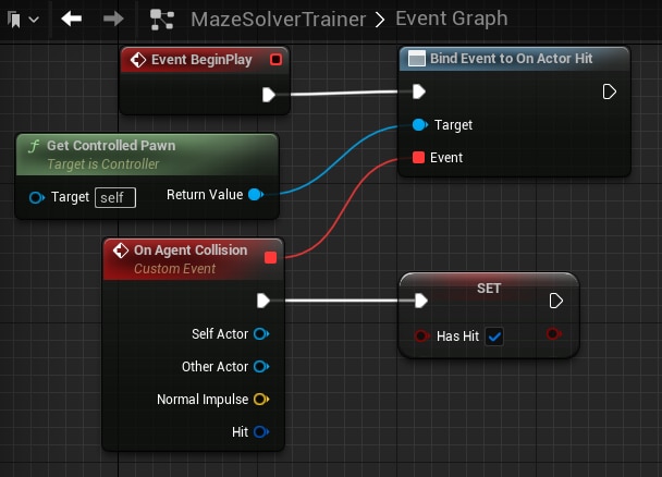 MazeSolverTrainer > Event Graph Fallback Image