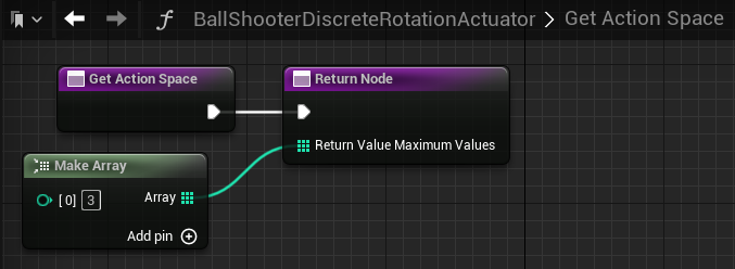 BallShooterDiscreteRotationActuator > GetActionSpace Fallback Image