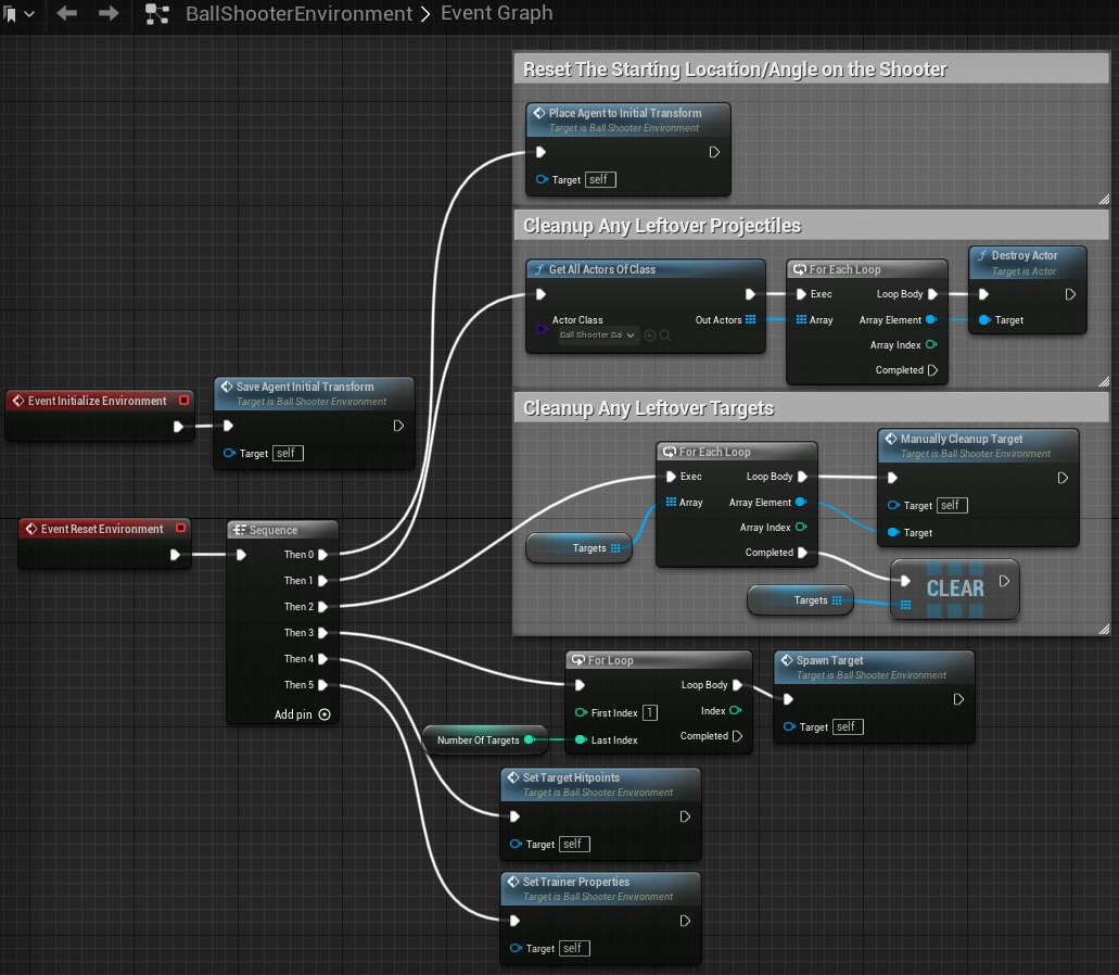 BallShooterEnvironment > Event Graph (part 1) Fallback Image