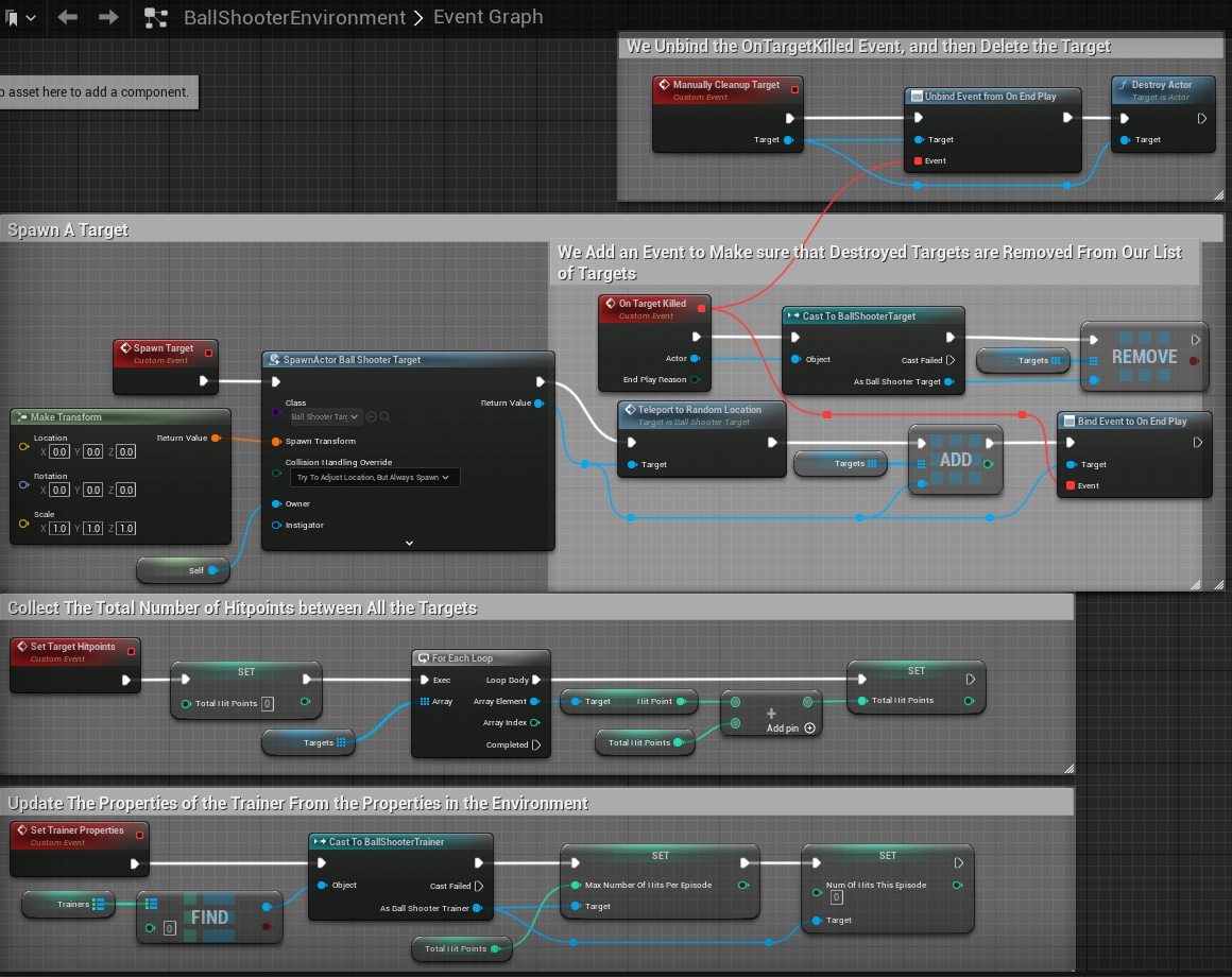 BallShooterEnvironment > Event Graph (part 2) Fallback Image