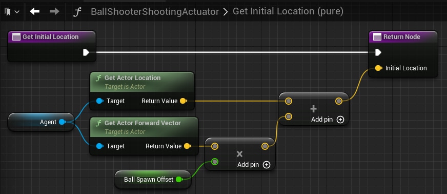 BallShooterShootingActuator > getInitialLocation Fallback Image