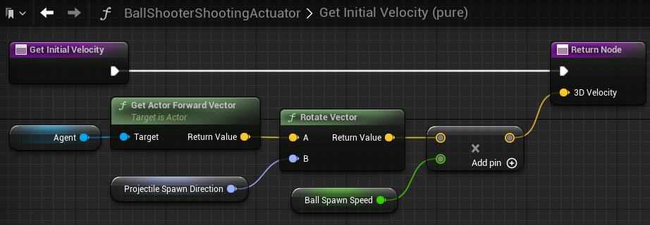 BallShooterShootingActuator > getInitialVelocity Fallback Image