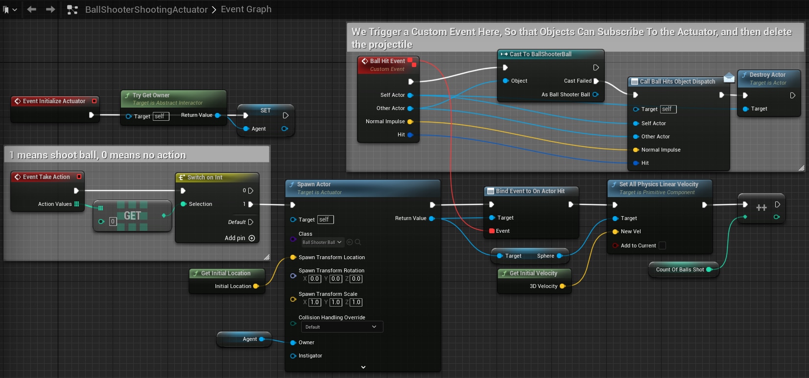 BallShooterShootingActuator > Event Graph Fallback Image