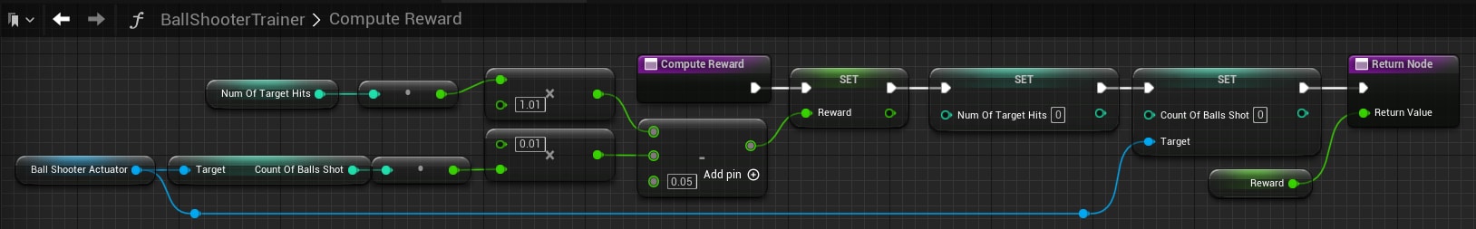 BallShooterTrainer > ComputeReward Fallback Image