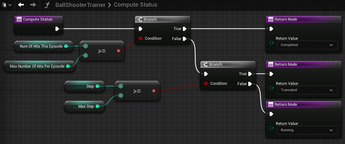 BallShooterTrainer > ComputeStatus Fallback Image