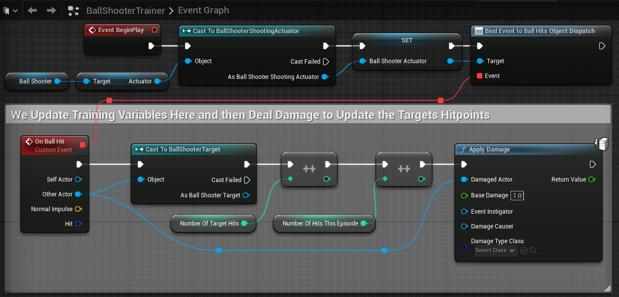 BallShooterTrainer > Event Graph Fallback Image