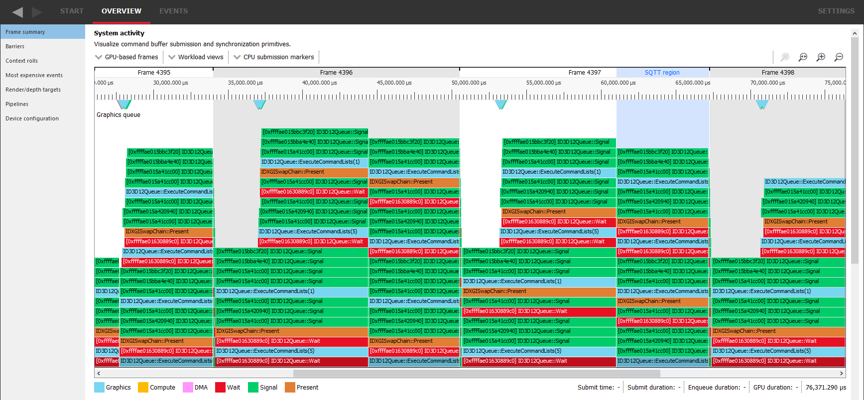 A screenshot of the Radeon GPU Profiler GUI