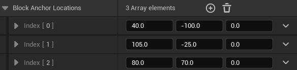 Block anchor locations