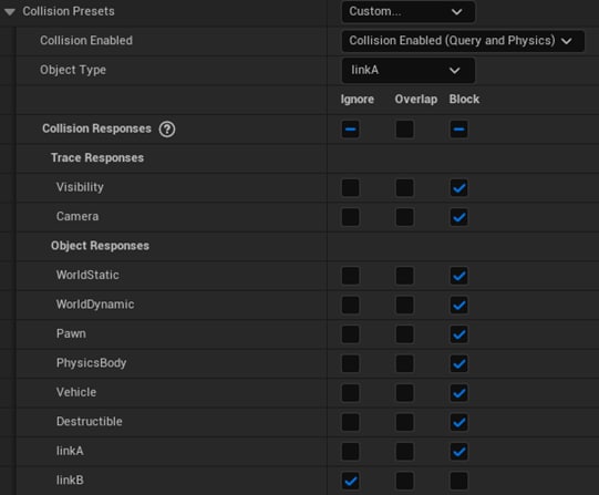 Collision presets for linkA