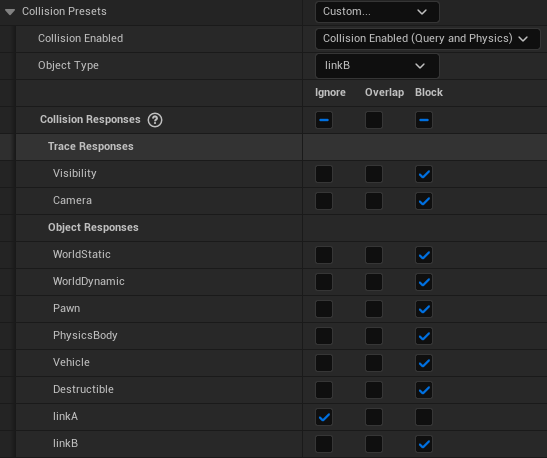 Collision presets for linkB