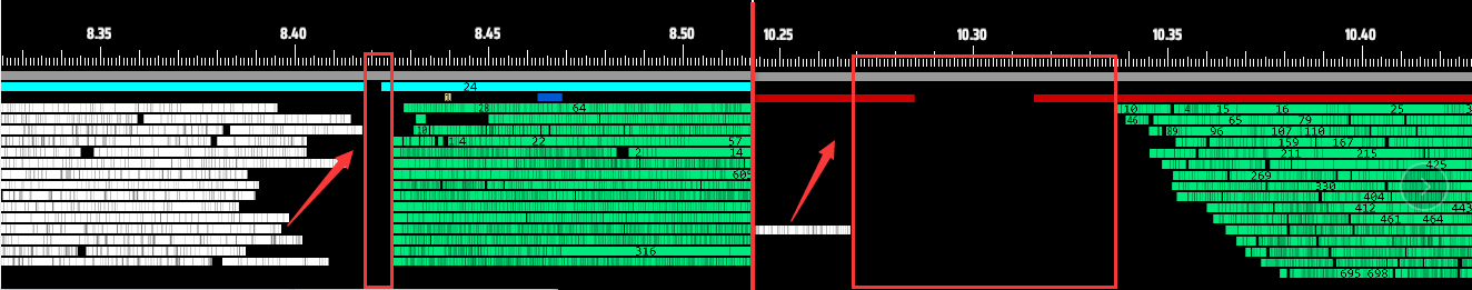 Dyson Sphere Program New Multithreading Dev Log 08